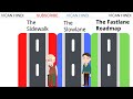 How To Become Rich Fast In Hindi The Millionaire Fastlane Part 2 Vican Hindi