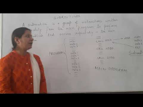EL207 Subroutine and related instructions by Manju Sharma lecturer Computer GWPC Ajmer