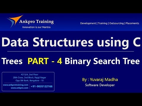 C language Class 1 What is programming