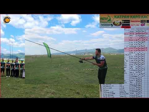 *** Carp Casting News - CarpBG 2018 ***