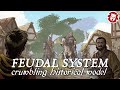 What Everyone Gets Wrong About Feudalism Kings And Generals Medieval