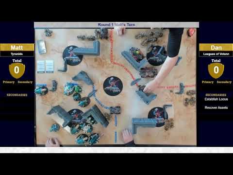 Charity Hammer 2024 - Table 2