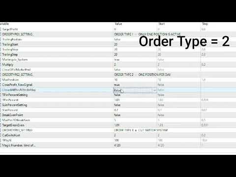 Video High Low BreakOut MT4