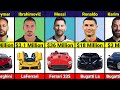 Most EXPENSIVE Car Of Famous Football Players
