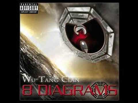 Wu-Tang Clan - Thug World (1st Version)