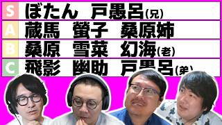 これ何のTier表？Part2