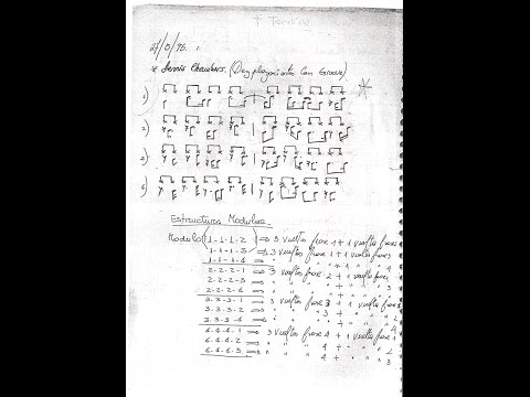 . Clases de Bateria : Desplazamientos ritmicos aplicados a groove funk