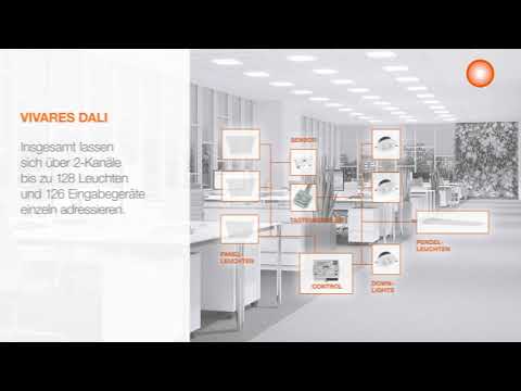 VIVARES DALI - VERDRAHTETER INDUSTRIESTANDARD NEU DEFINIERT