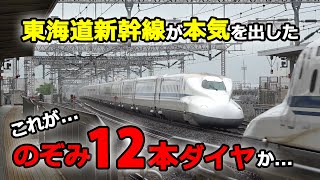 [閒聊] 台灣是不是該導入磁浮高鐵