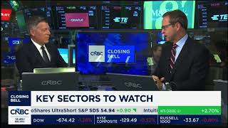 Why Treasury Intervention is a Stock Market Game Changer