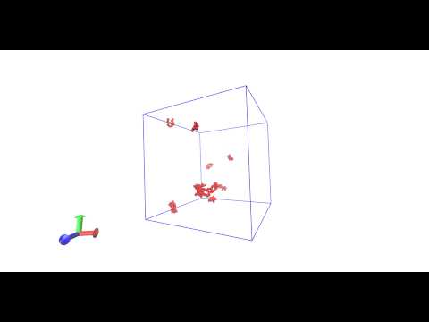 Agglomeration of nano particles