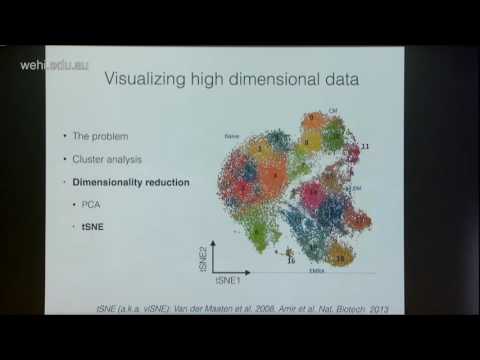 Newell E (2016): High-dimensional cellular immune profiling in health and disease