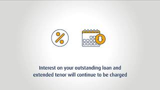 Know about Moratorium details under the guidelines issued by RBI