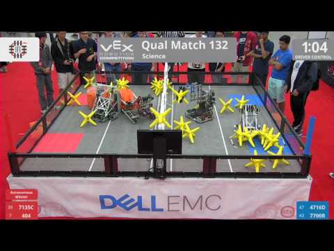 2017 VRC Sci Q132 - 7135C 404 vs 4716D 7700R - 17 to 33