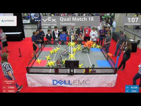 2017 VRC Tech Q18 - 7700S 1437Z vs 9225B 824C - 38 to 15