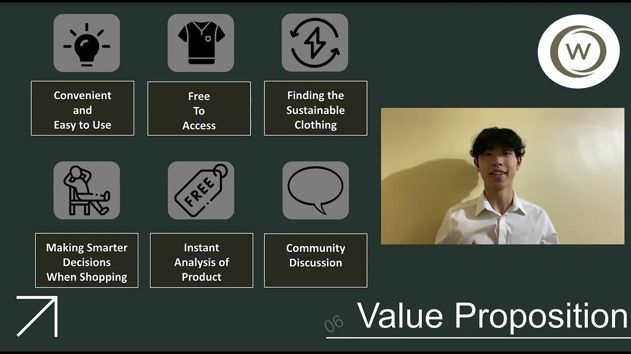 ENTI 317 Assignment #4 - Group 2