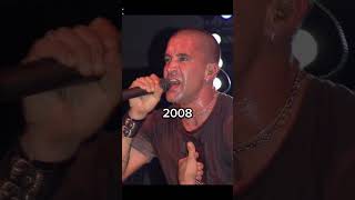 Evolution of Scott Stapp(1994-2025)