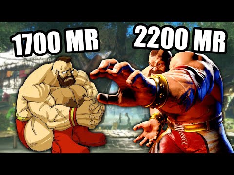 Differences between High Level and Pro Level SF6