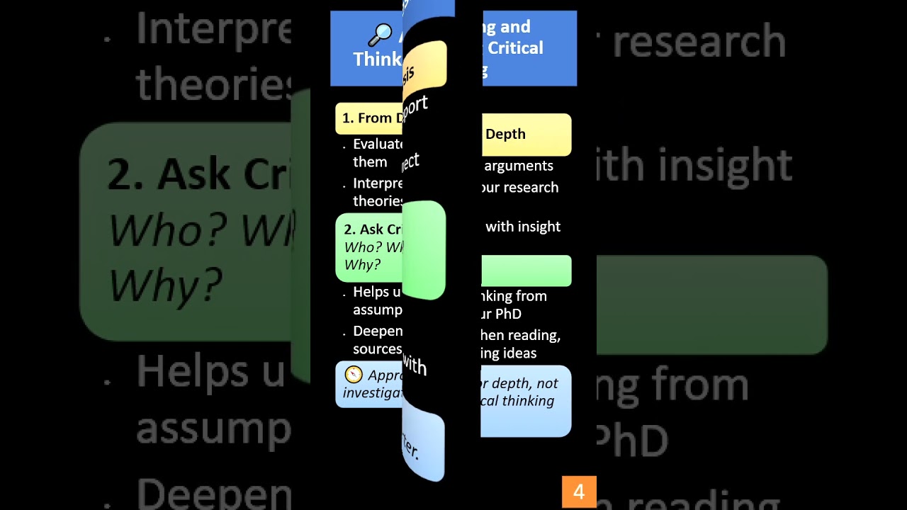 The Role of Critical Thinking in PhD Thesis Writing #dissertationtips #phdadvice #phdresearch