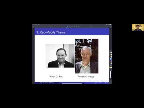 Kac--Moody Eisenstein Series