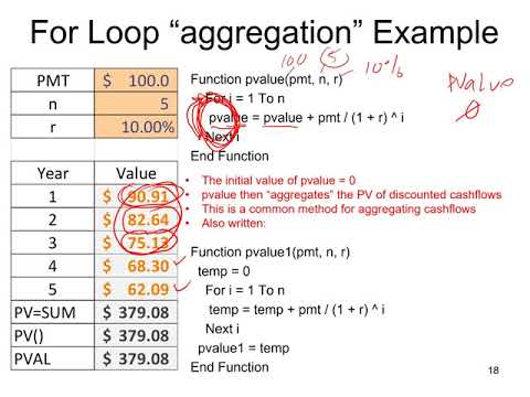AdvFinMod Topic 5   Section 4 VBA FOR Loops and Aggregation