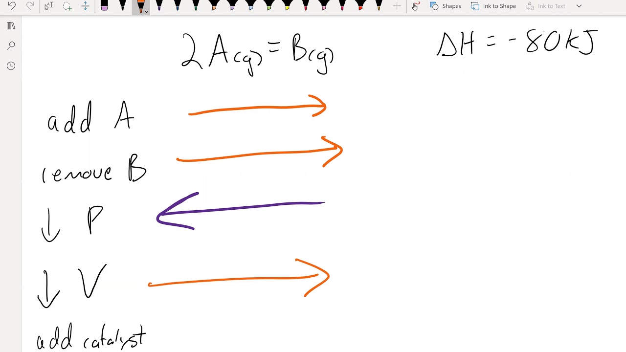 CHEM102 CH13 pt15 example