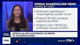 OpenAI slams Anthropic in memo to shareholders