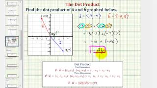 Dot Product of Vectors From a Graph