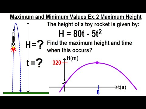 Algebra Ch 37 Parabola 1 of 22 What is a Parabola