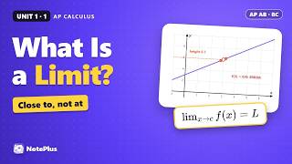 Download lagu What Is a Limit? | AP® Calculus Unit 1 mp3