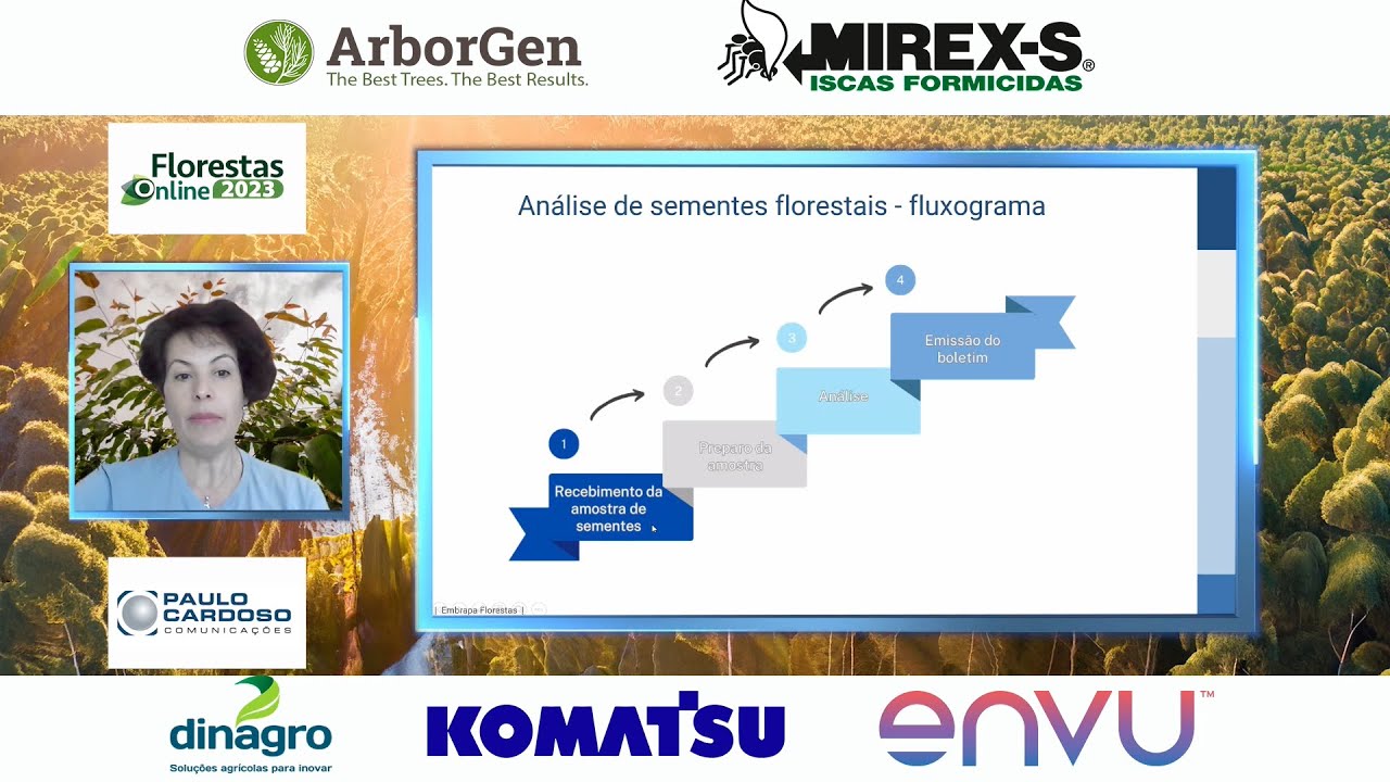 Análise de sementes florestais - Florestas Online 2023