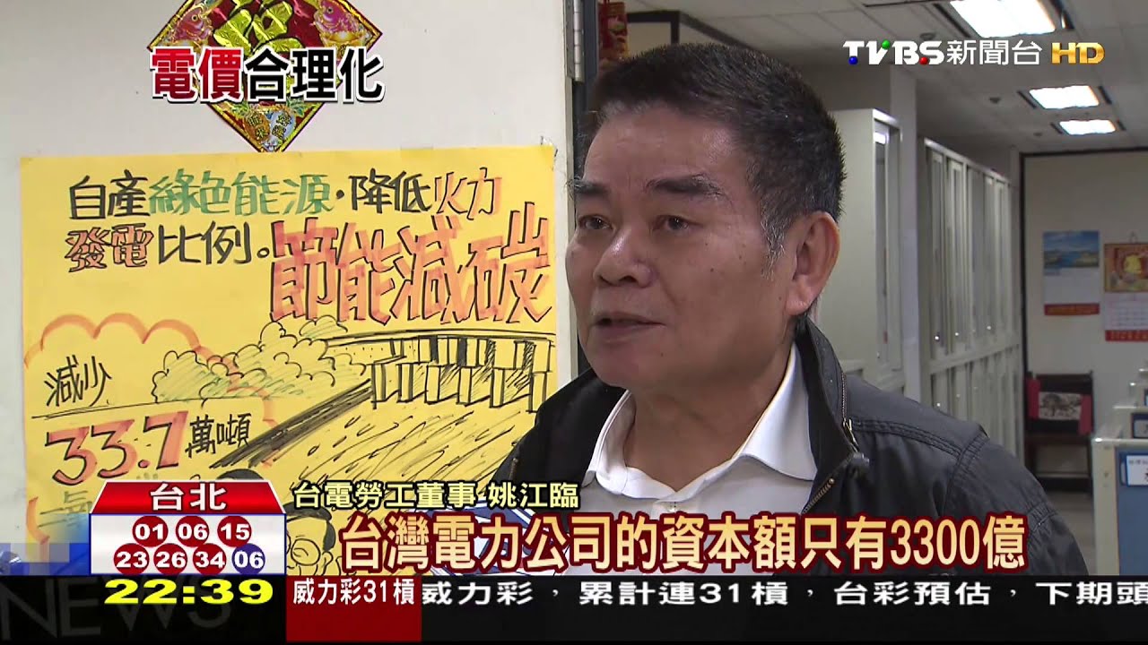電價世界前三低! 專家批政府不合理控制