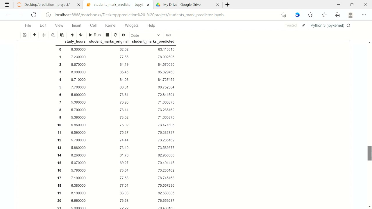 || Machine learning project || Student exam mark prediction using python
