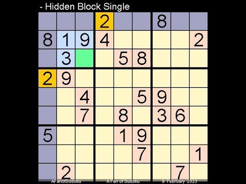 How to Solve Guardian Sudoku Hard 5954 February 9, 2023