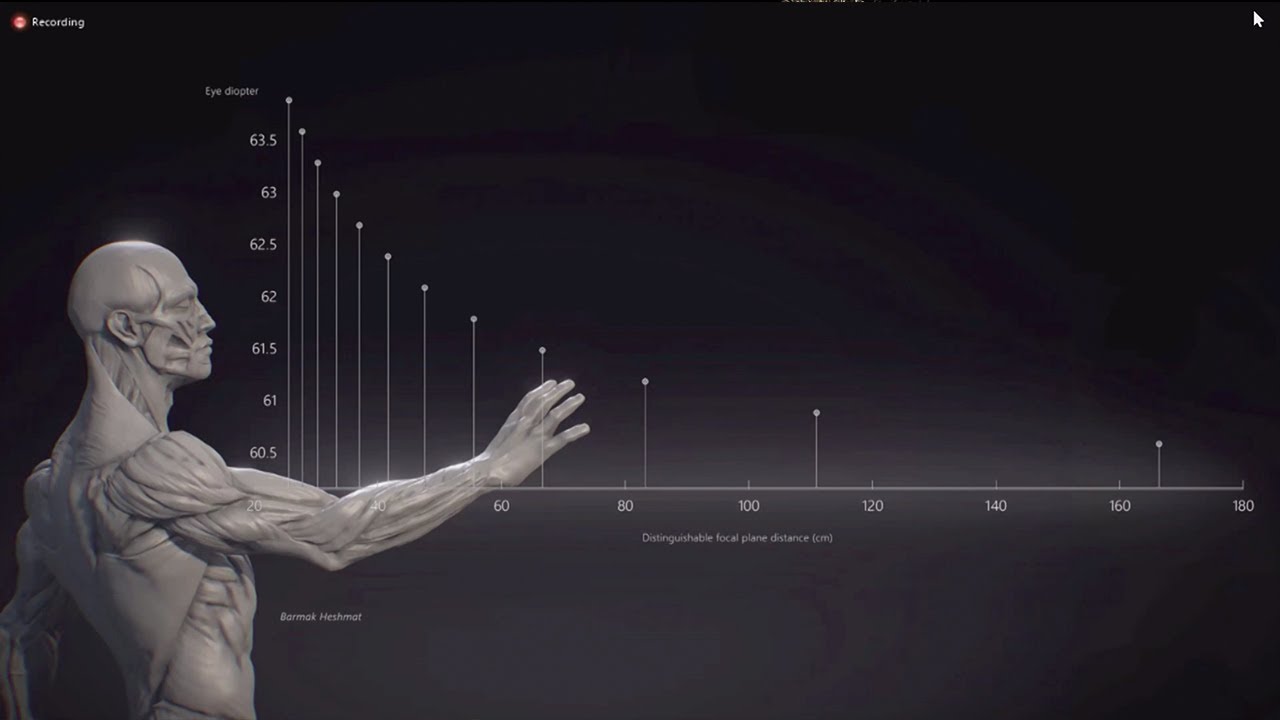 Ultimate Specifications for AR Displays with Passive Optics | Barmak Heshmat | ARIA 2019