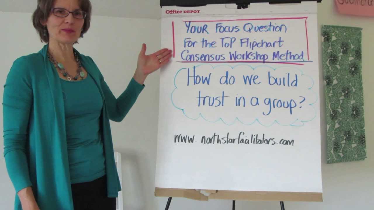 Flipchart Consensus Workshop Method