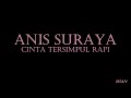 Lagu Wanita Melayu Hits 90an Part 2