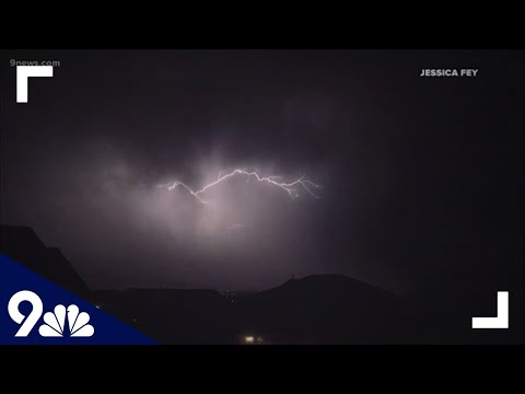 What causes thunder snow?