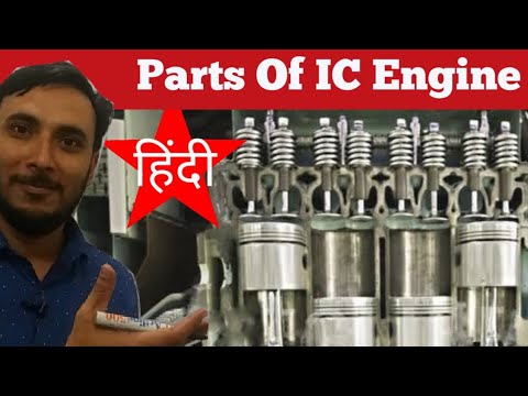 Parts of Engine in Hindi Cylinder piston crankshaft and connecting rod