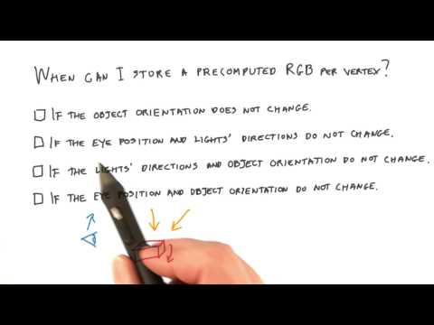 Introduction Interactive 3D Graphics