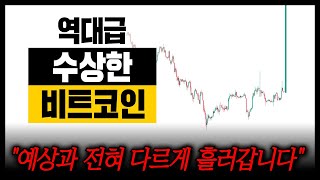 비트코인 엄청난 게 옵니다 (12월 최고의 영상)