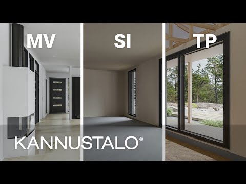 Mitä Kannustalon talopakettiin sisältyy?