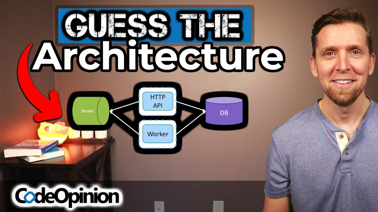 What Kind Of Software Architecture Is This? Monolith or Microservices?