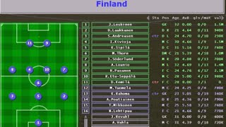 Let's play Championship Soccer - Episode 030 - NK Varteks Vs. NK Dinamo Zagreb