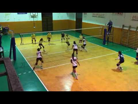 Difesa e Punto Prima Squadra