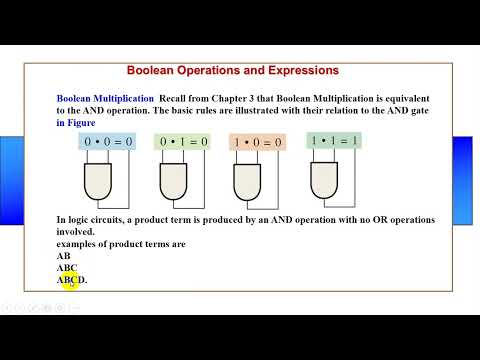 Chapter 04: Boolean Algebra and Logic Simplification Part 01