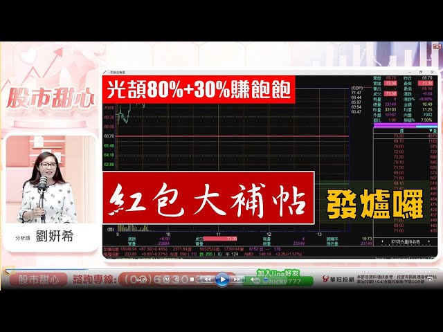 1227 - 光頡110%，紅包大補帖【發】爐囉