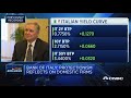 Italy Is Essential To Europe Bank Of Italy Governor Says Street Signs Europe