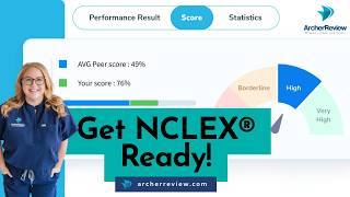 Get NCLEX® Ready! Using Archer NCLEX Review to KNOW you are ready!