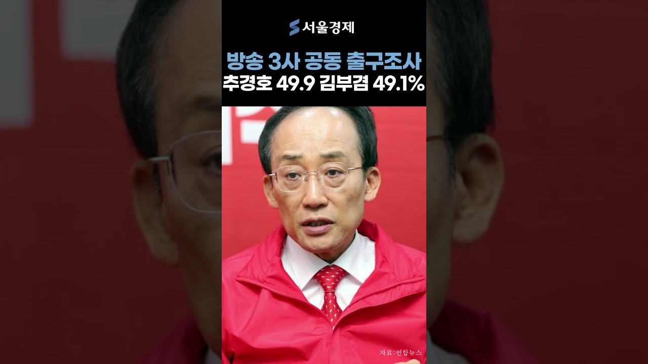 대구시장 출구조사 추경호 49.9% 김부겸 49.1%